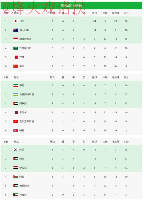 2026世界杯投注平台官方网址推荐 2026世界杯投注平台官方网址推荐