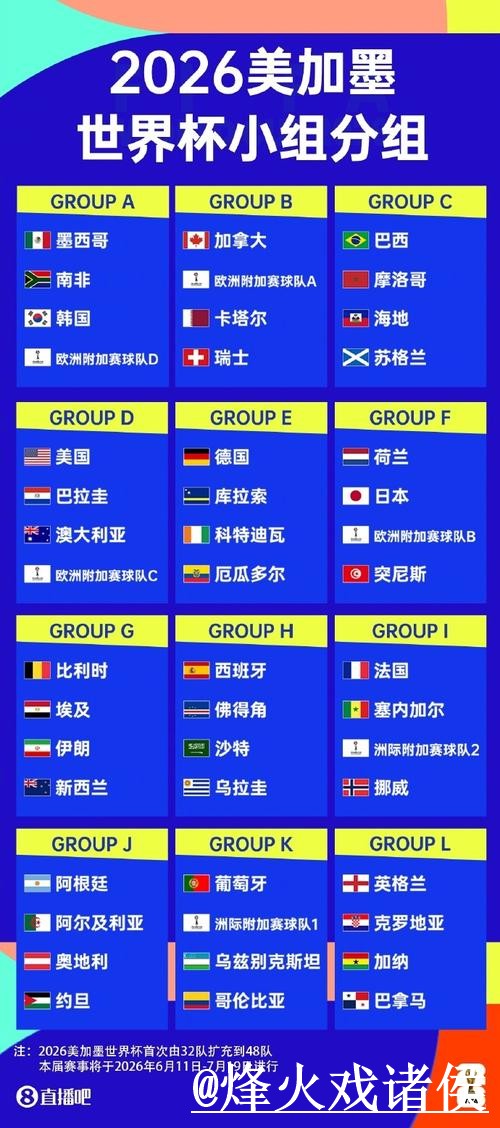 2026世界杯直播盘口入口指南，参考思路与赛中走势参考